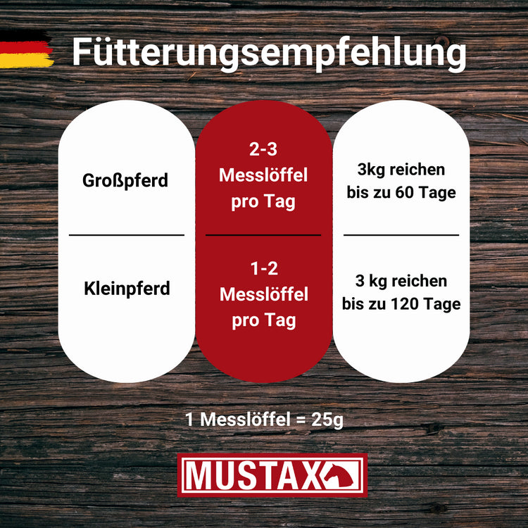 MUSTAX Fütterungsempfehlung